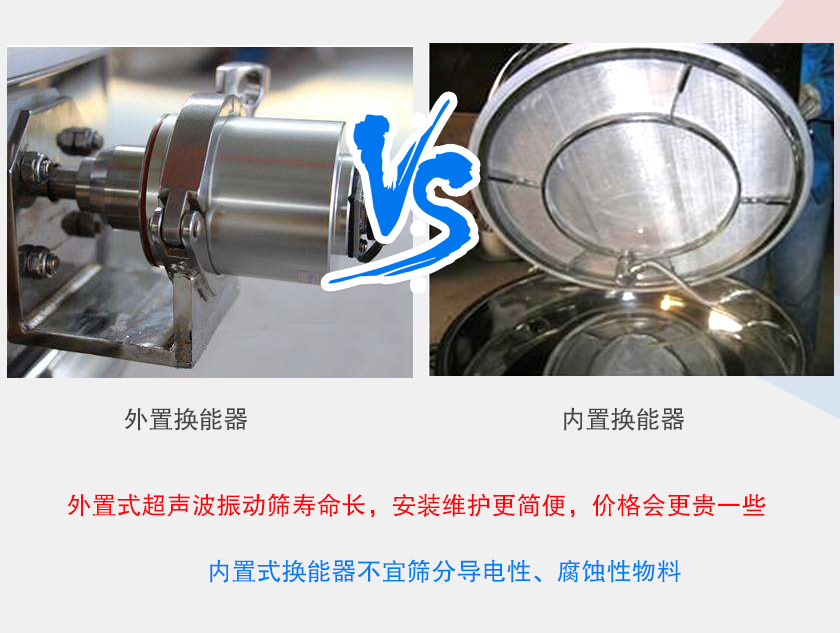 超聲波換能器分類(lèi)